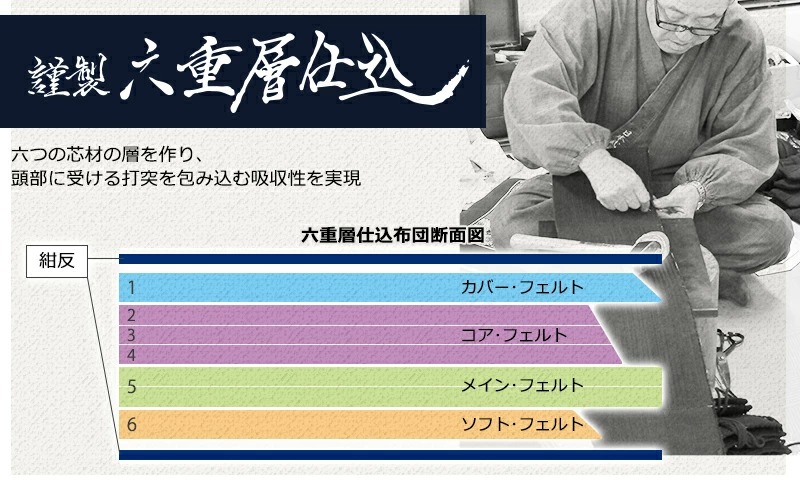 ミツボシ製純国産「峰」謹製