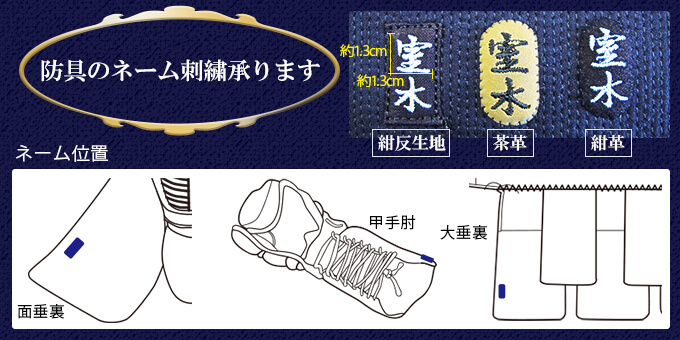 【オーダーメイド・受注製作】 「峰アスリート -Athlete-」６ｍｍミシン十字織刺 軽量実戦型 剣道防具 甲手単品【小手・ﾐｼﾝ刺･機械刺・十字刺】