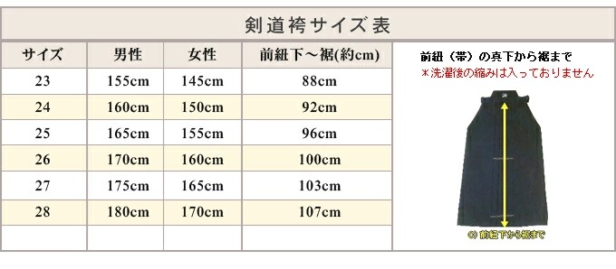 麻剣道袴　サイズ表