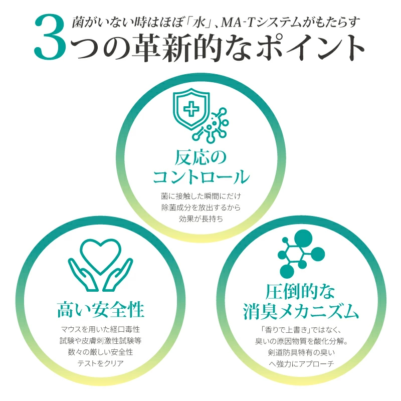 剣道防具用除菌消臭水 「Aqua Create -アクアクリエイト-」