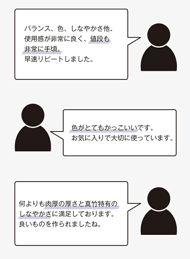 バイオテック普及型 真竹吟風仕組み竹刀「Z」34～39男女（小学生～一般）【SSPシール貼付・男女用・バイオ】
