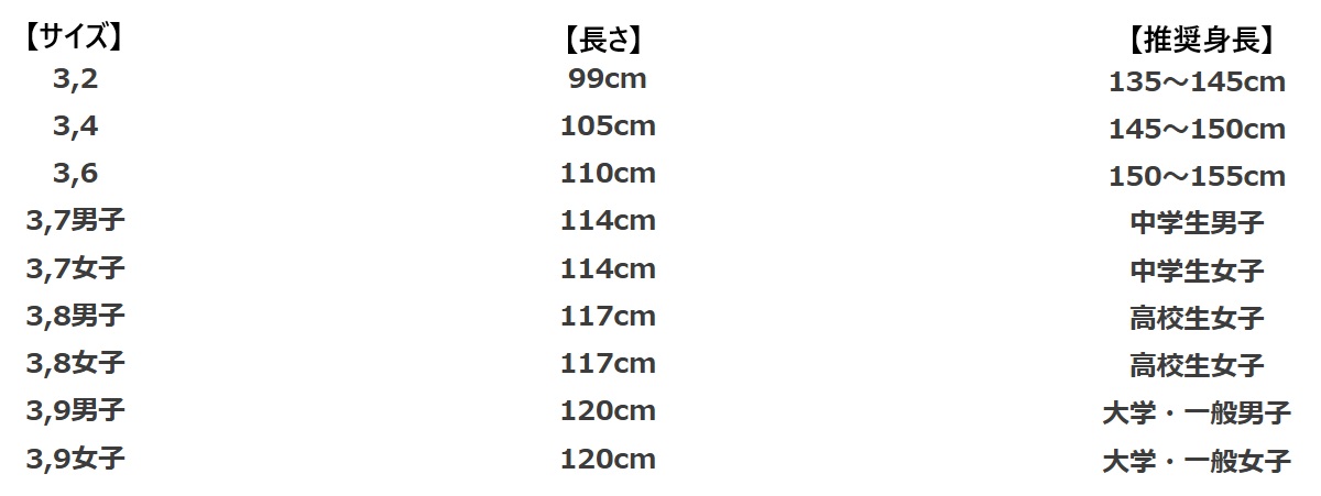 バイオテック細身実戦型 竹刀 「光(ひかり)」36~39男女【剣道竹刀・SSPシール貼付・実戦型・胴張先細・バイオ】