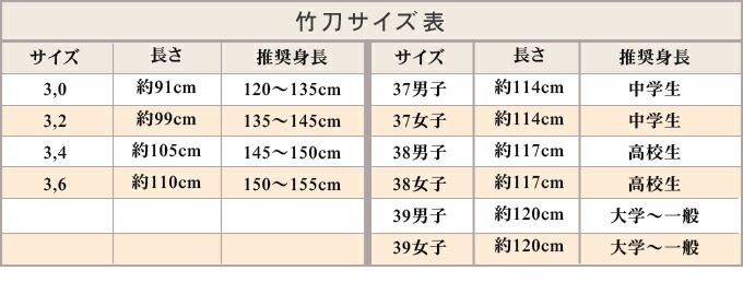 竹刀サイズ表